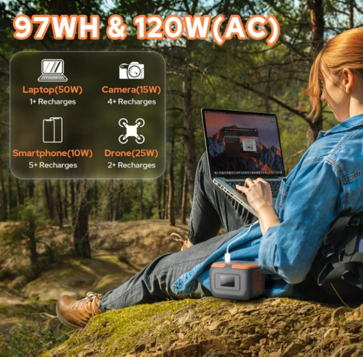 Estación portátil 120W 97.6Wh con salida AC para camping y emergencia, Nuevo