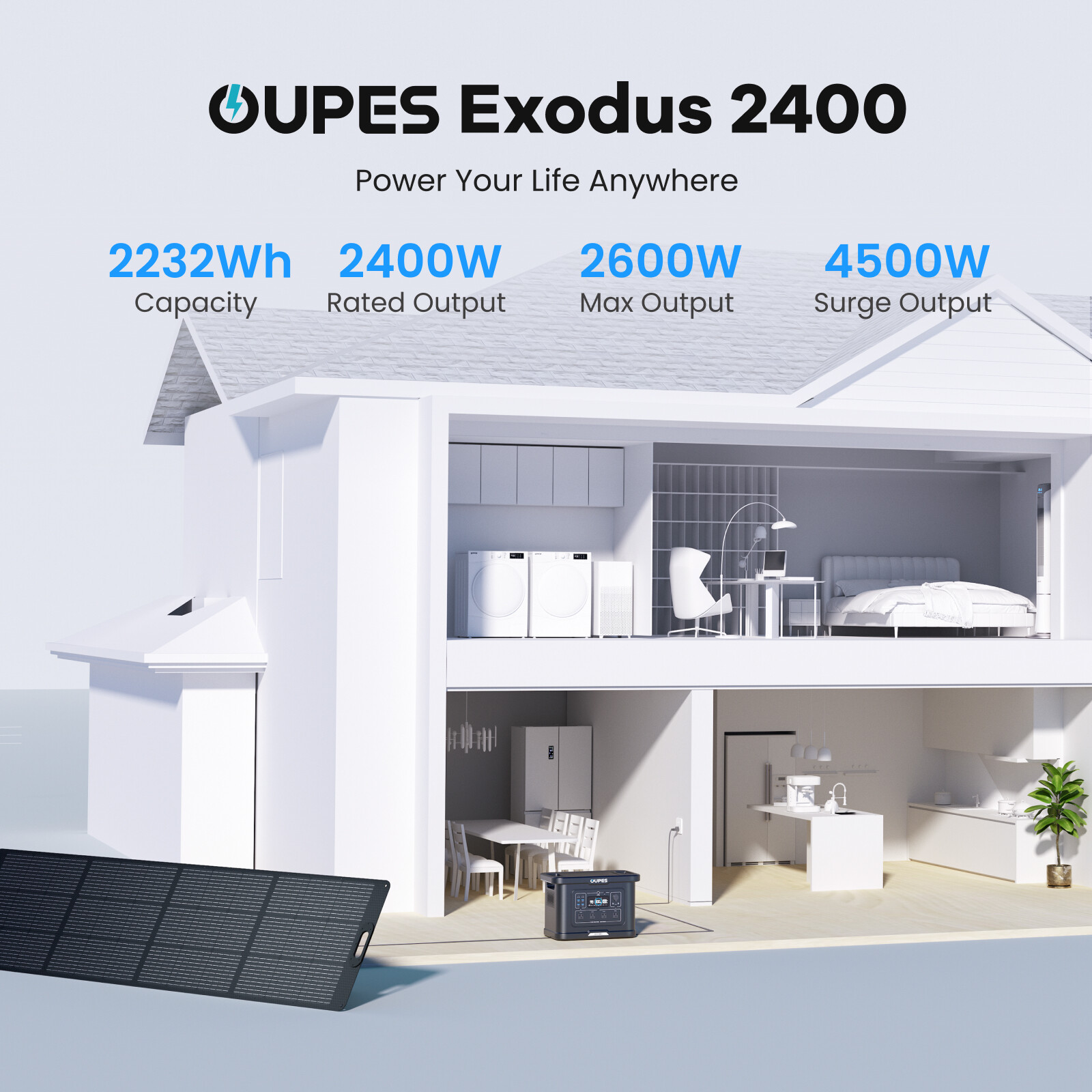 OUPES 2232Wh 2400W Exodus 2400 Portable Power Station Solar Generator Outdoor RV