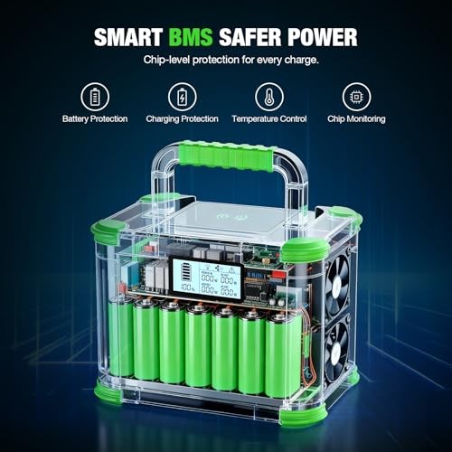 Portable Power Station 300W 288.6Wh Solar Generator with 330W AC Outlet, Green