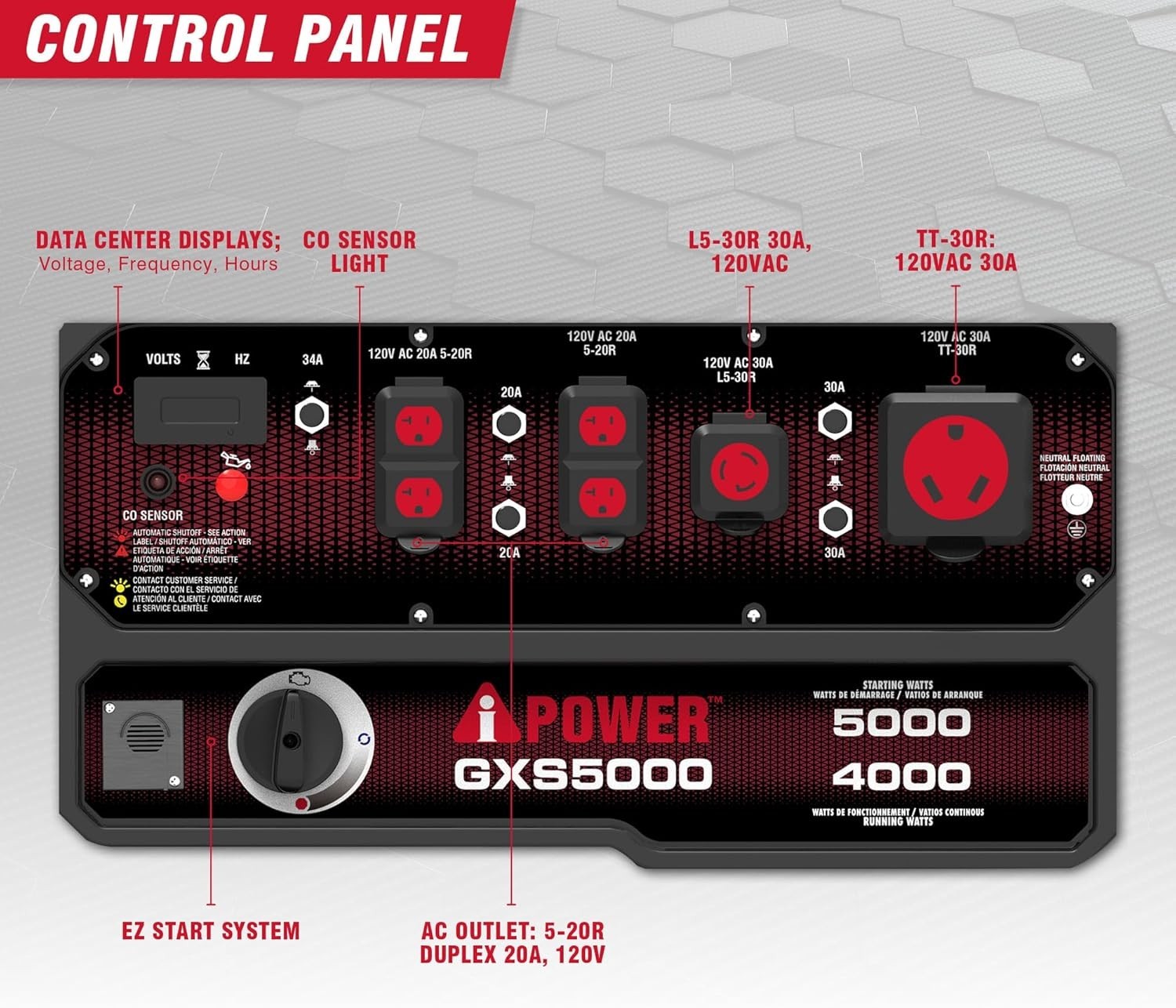 A-iPower GXS5000 Portable Generator