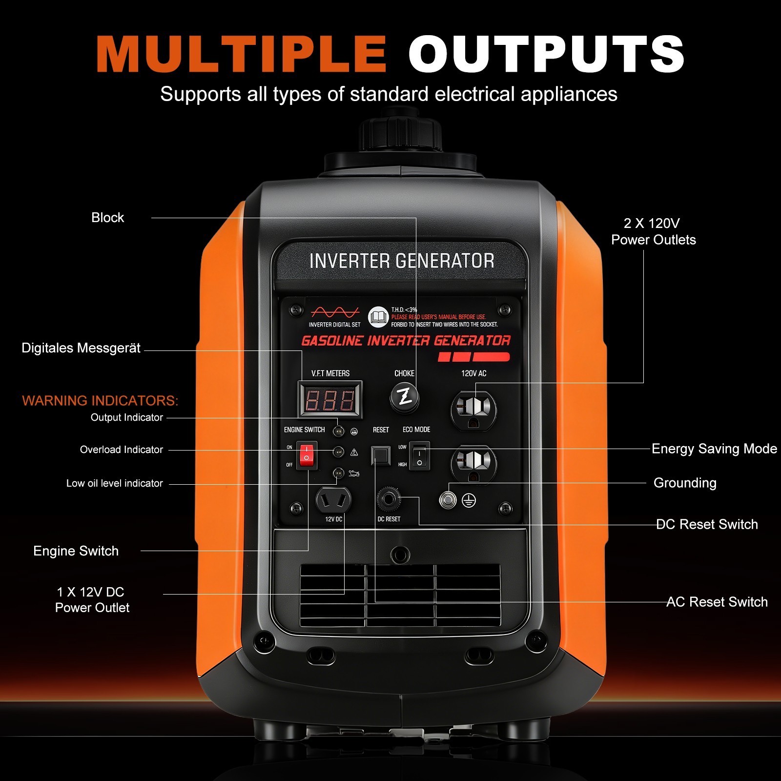 5000W Portable Inverter Generator Gas Powered Quiet for Home Parallel Ready