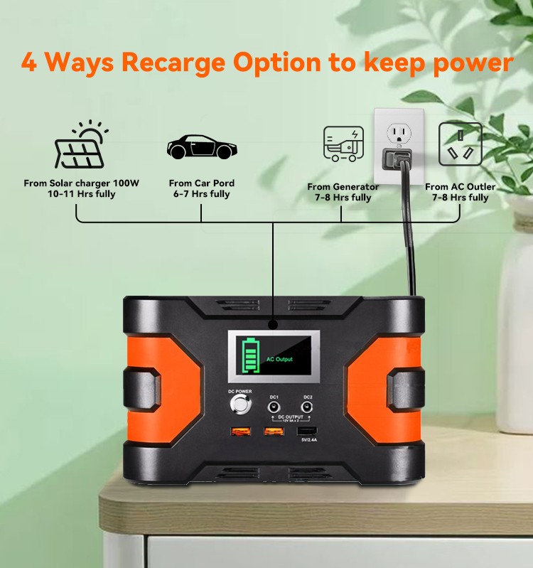 Flashfish Portable 150W Power Station 166Wh Backup Power Generator Refurbished