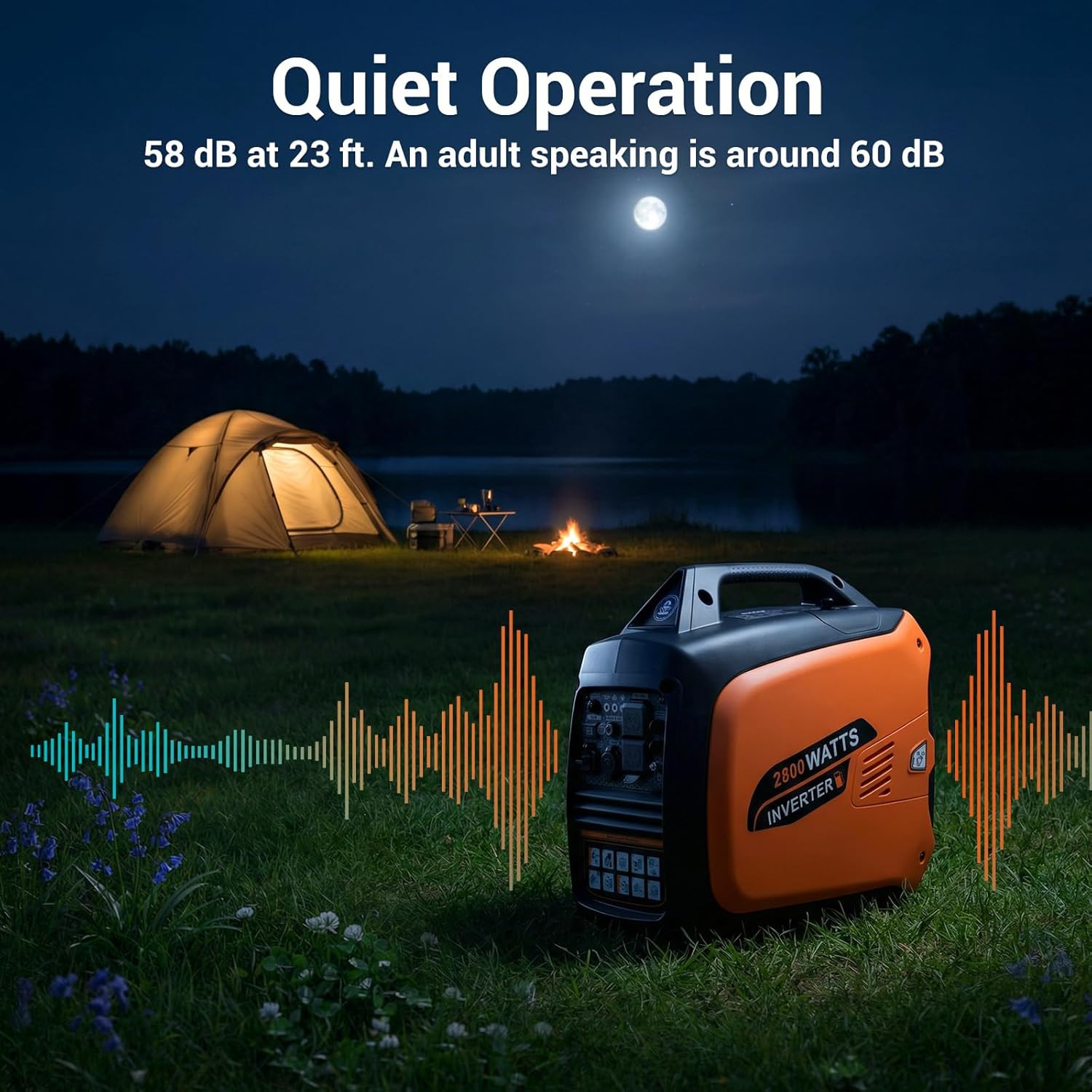 2800-Watts Portable Inverter Generator, Gas Generators for Home Use, Camping, Su