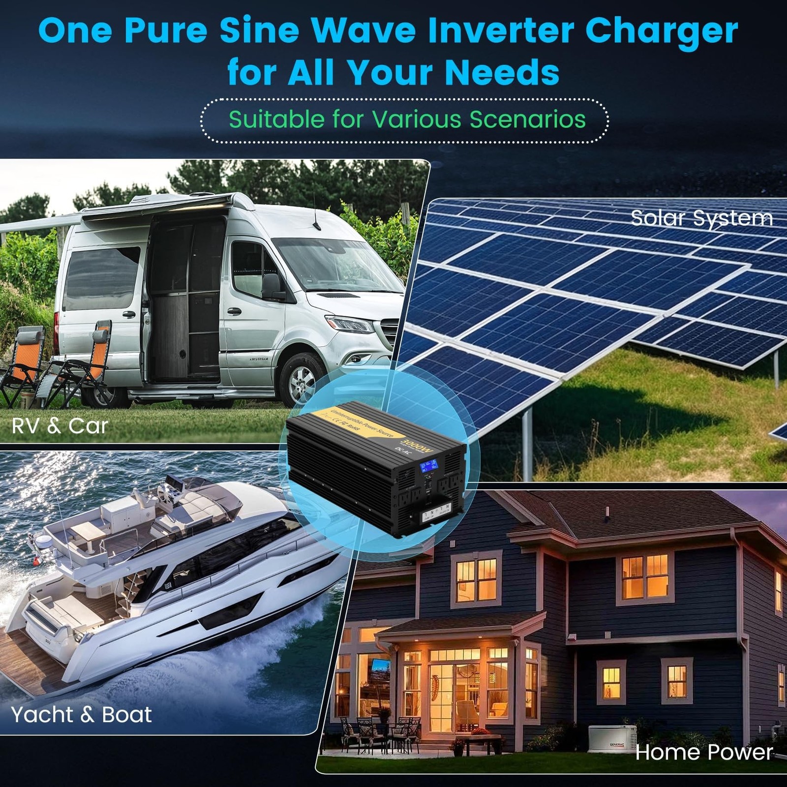 New Upgrade 3000W Pure Sine Wave Inverter Charger, Auto Transfer Switch, Remo…