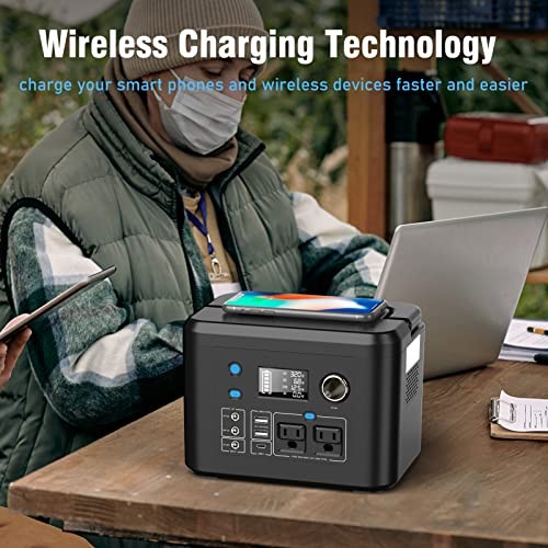 Portable Power Station 260Wh/70,000mAh Backup Lithium Battery, 110V Pure 350W