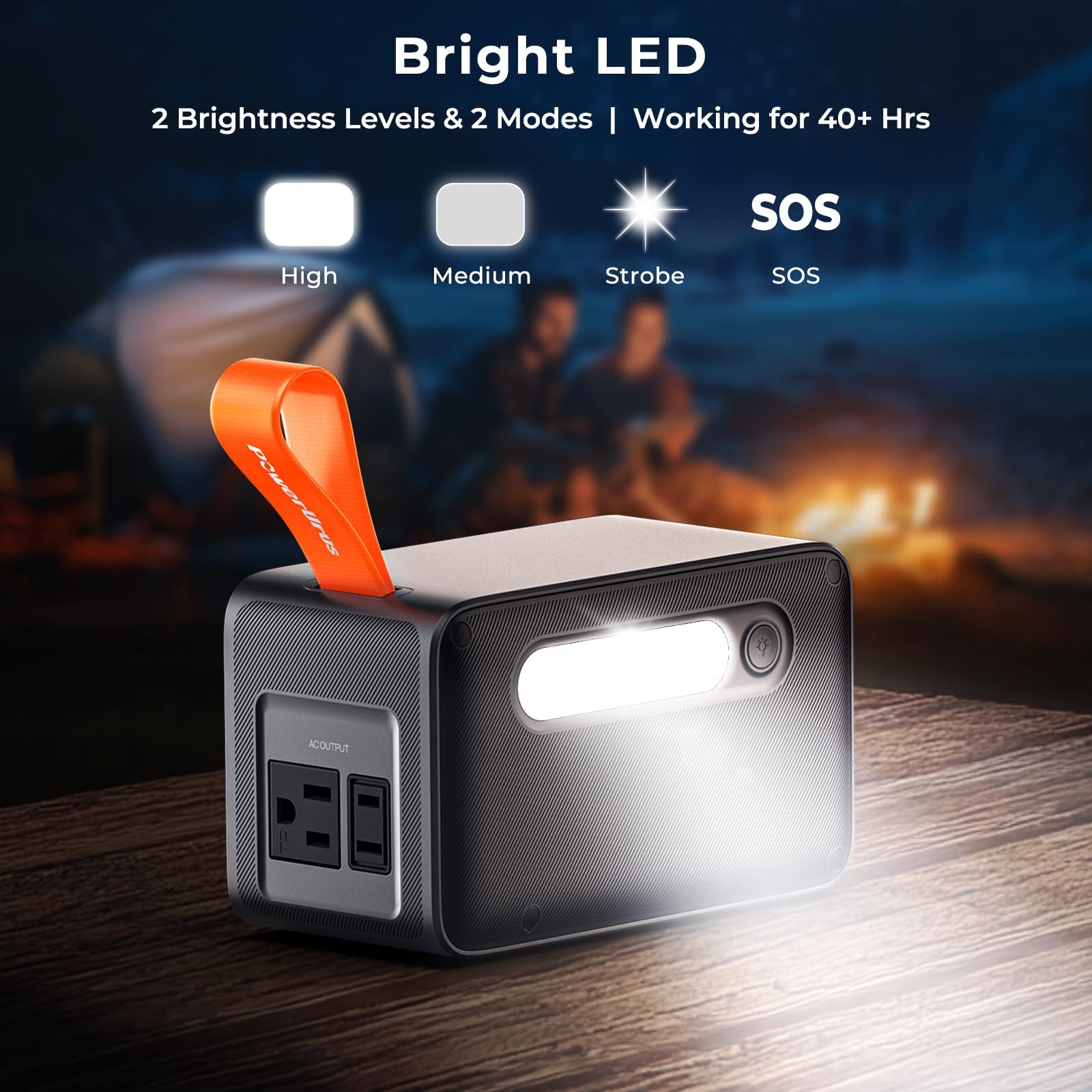 Portable Power Station, PowerUrus 28,000mAh Solar Bank, LiFePO4…