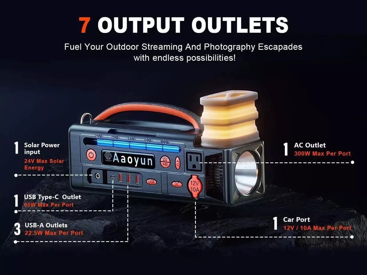 Aaoyun Portable Power Station 300W, 296Wh Battery Back-Up for Outdoor Indoor Use