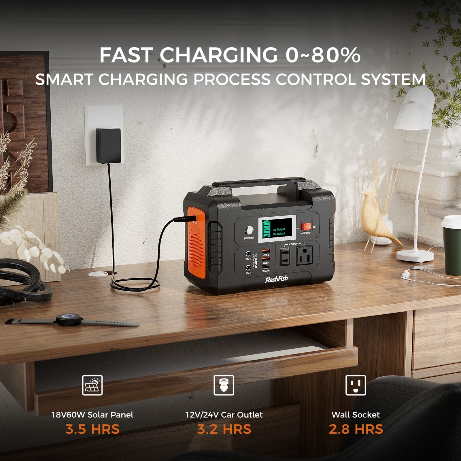 200W 151Wh Battery Power Generator Portable Power Station for Outdoor Travels