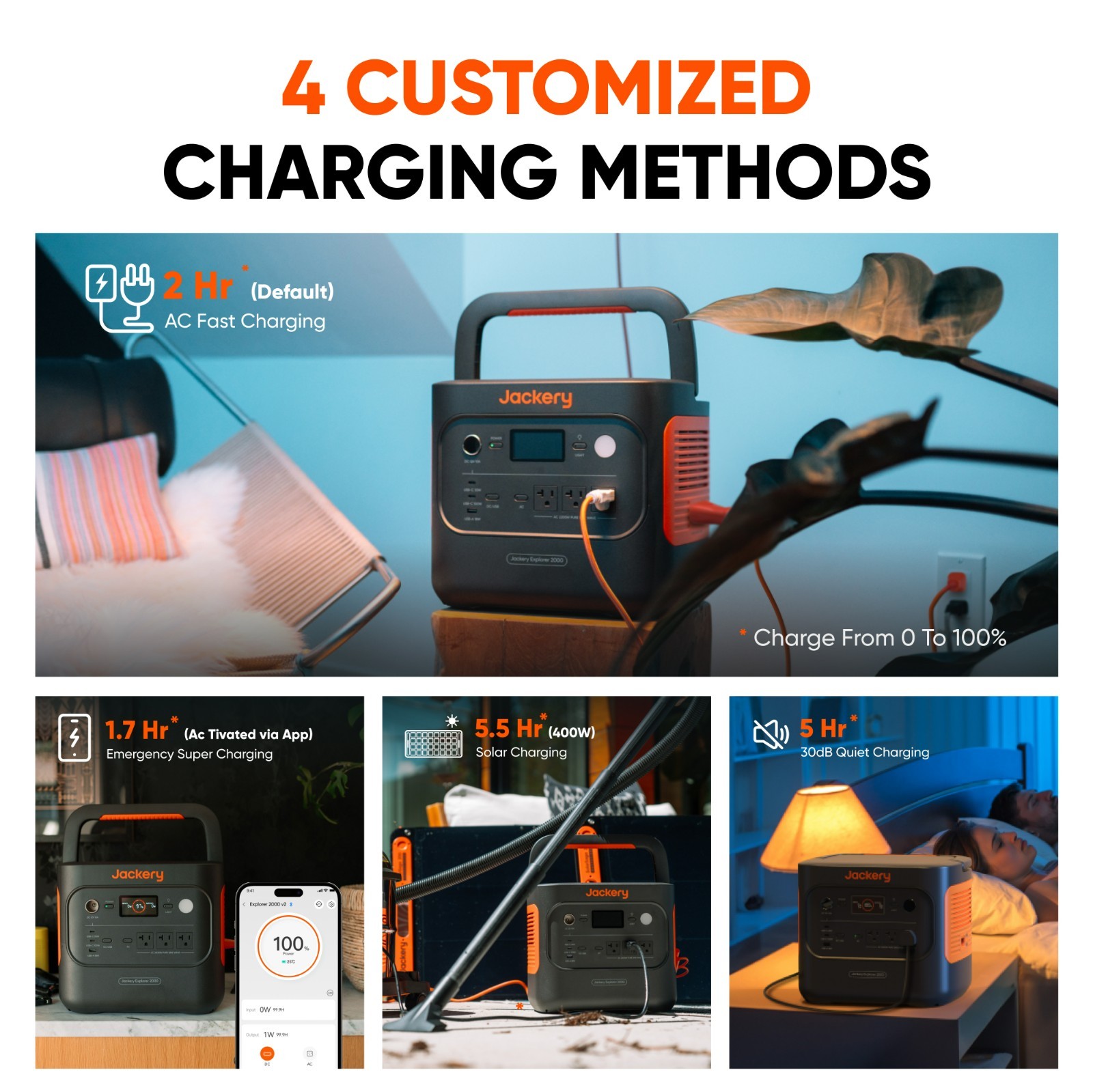 Jackery Power Station Explorer 2000 V2 with 200W Solar Panel