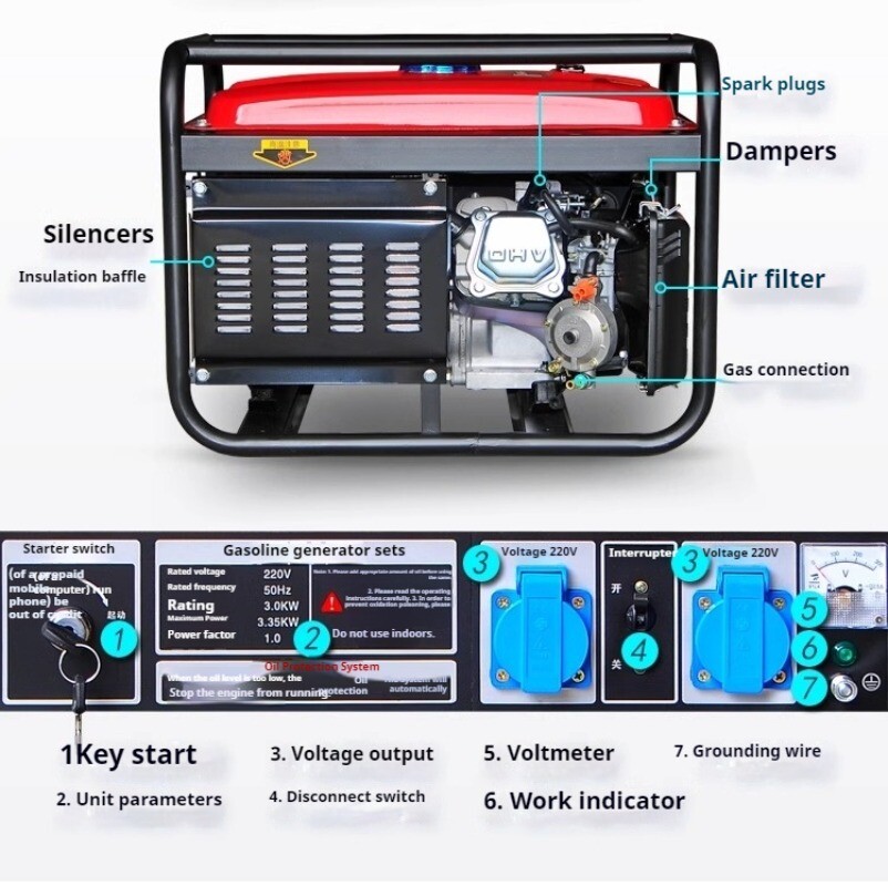 3.5kw Small Petrol Generator Household Single-phase 220V Manual Dual Start