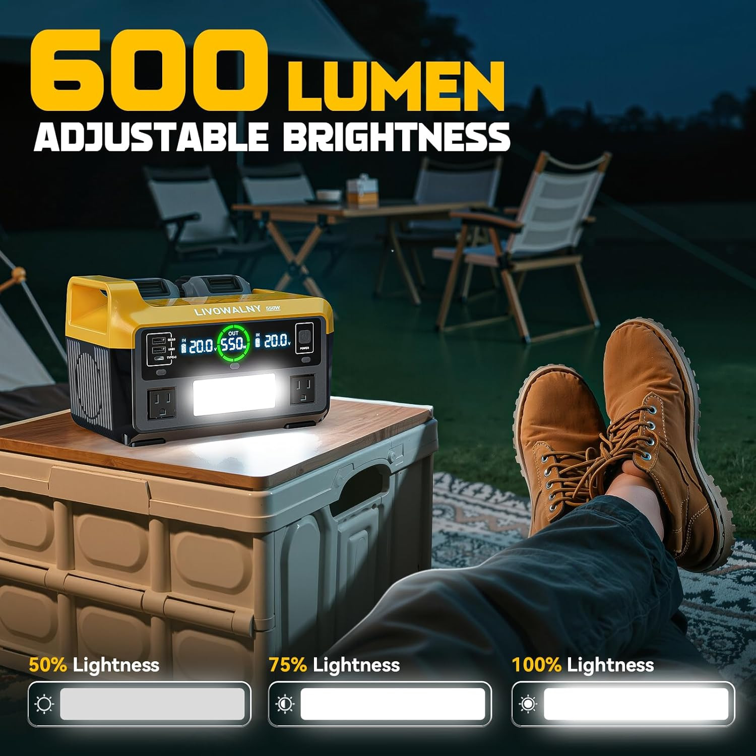 550W Power Station Compatible with Dewalt: Portable Generator DC 20V to AC 110-