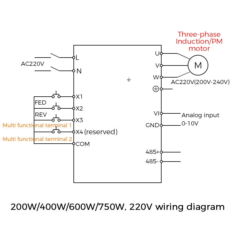 Motor Speed Controller Mini VFD 220V 1ph to 3ph AC Inverter CNC Spindle Router
