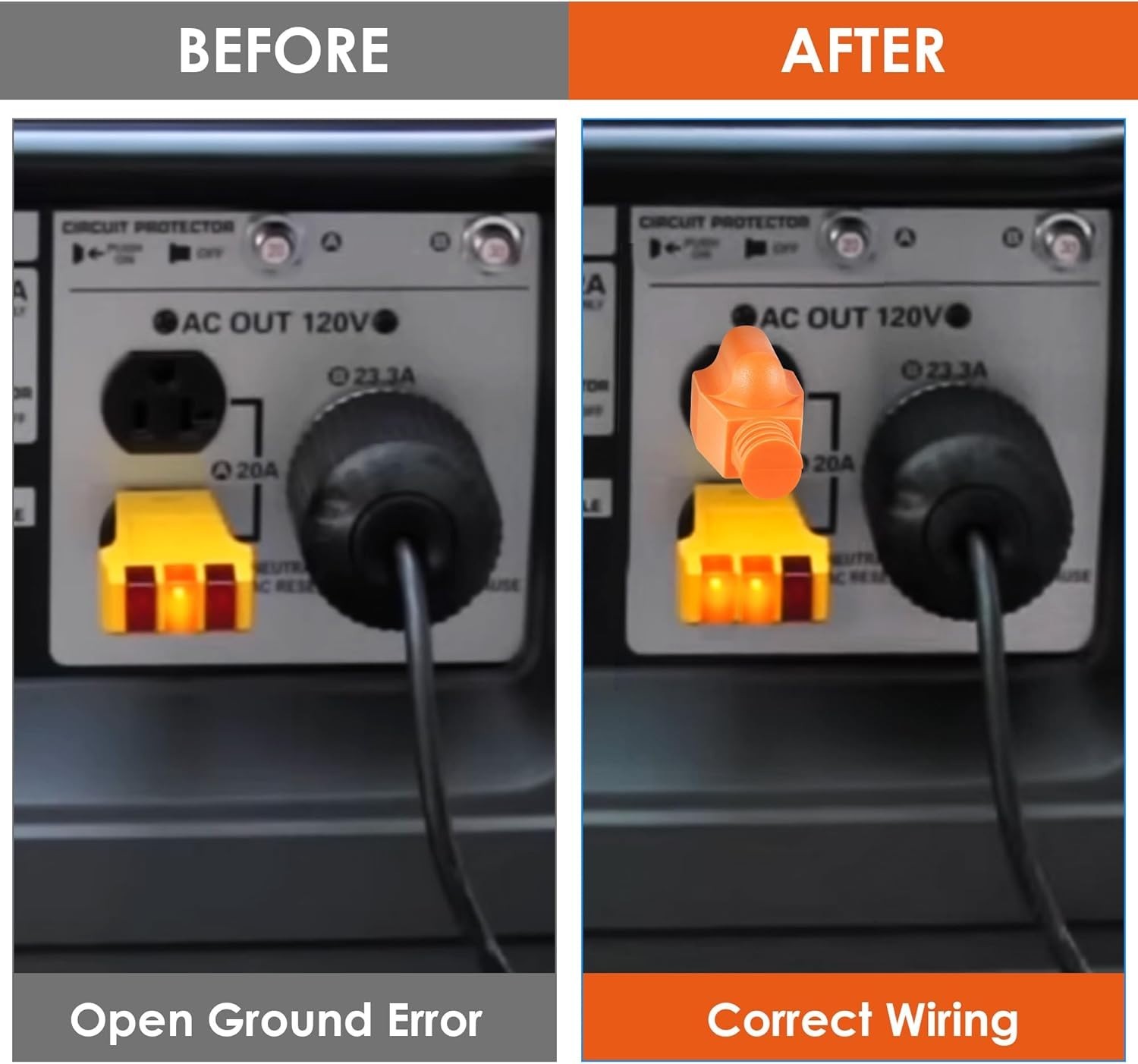 Floating Neutral Generator Plug – 15A Bonding Solution for RV and Camper Safety