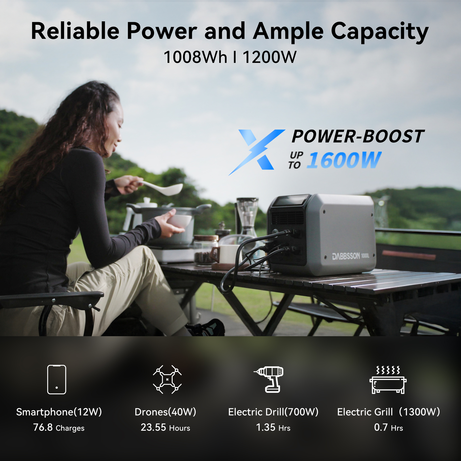 Dabbsson 1000L 1008Wh Portable Power Station 1200W Generator w/120W Solar Panel