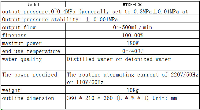 H2: 0-500ml/min High Purity Hydrogen Generator Gas Chromatograph 110V/220V