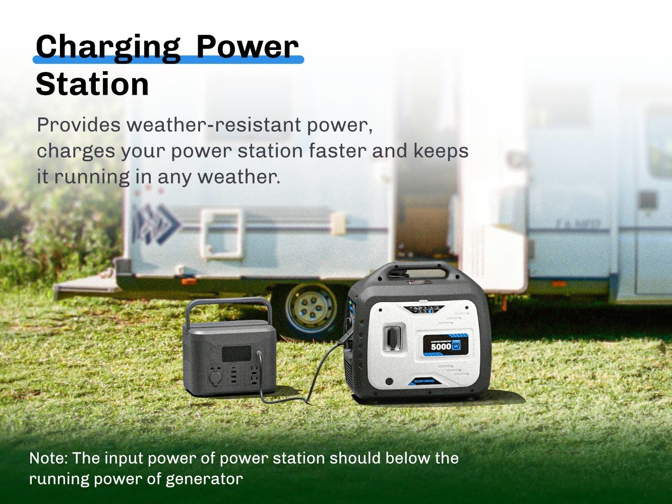 5KW Portable 4-Stroke Inverter Generator Gasoline 120V EPA For Construction Site
