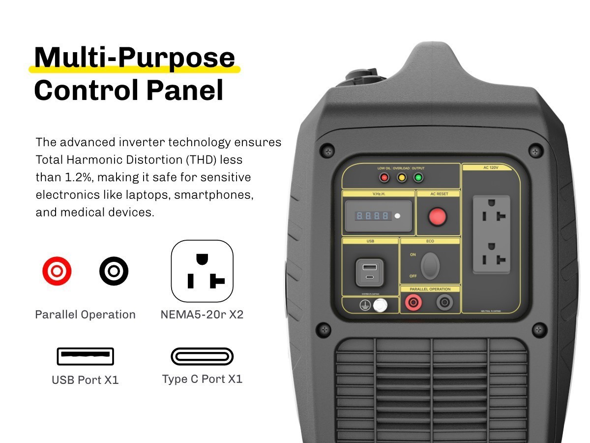 2300W Portable Inverter Generator Gas Power 4-Stroke For Home Backup Job Sites