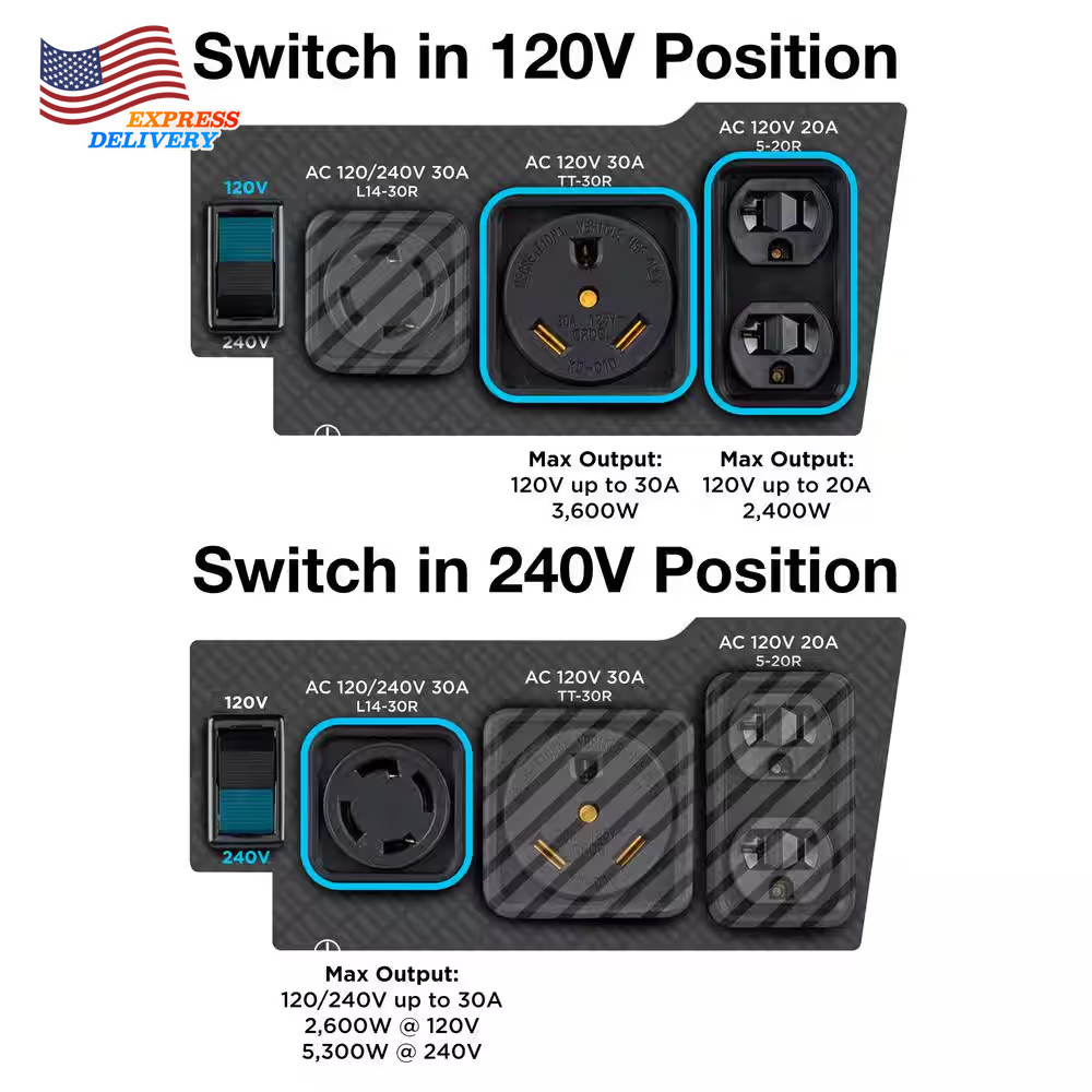 6600/5300-Watt Gas Powered Portable Generator w/Electric Start 120/240V Outlet