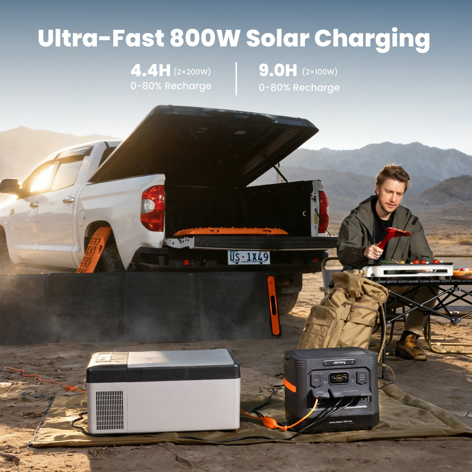 Jackery Explorer 1500 Ultra Portable Power Station 1534Wh 1800W Solar Input
