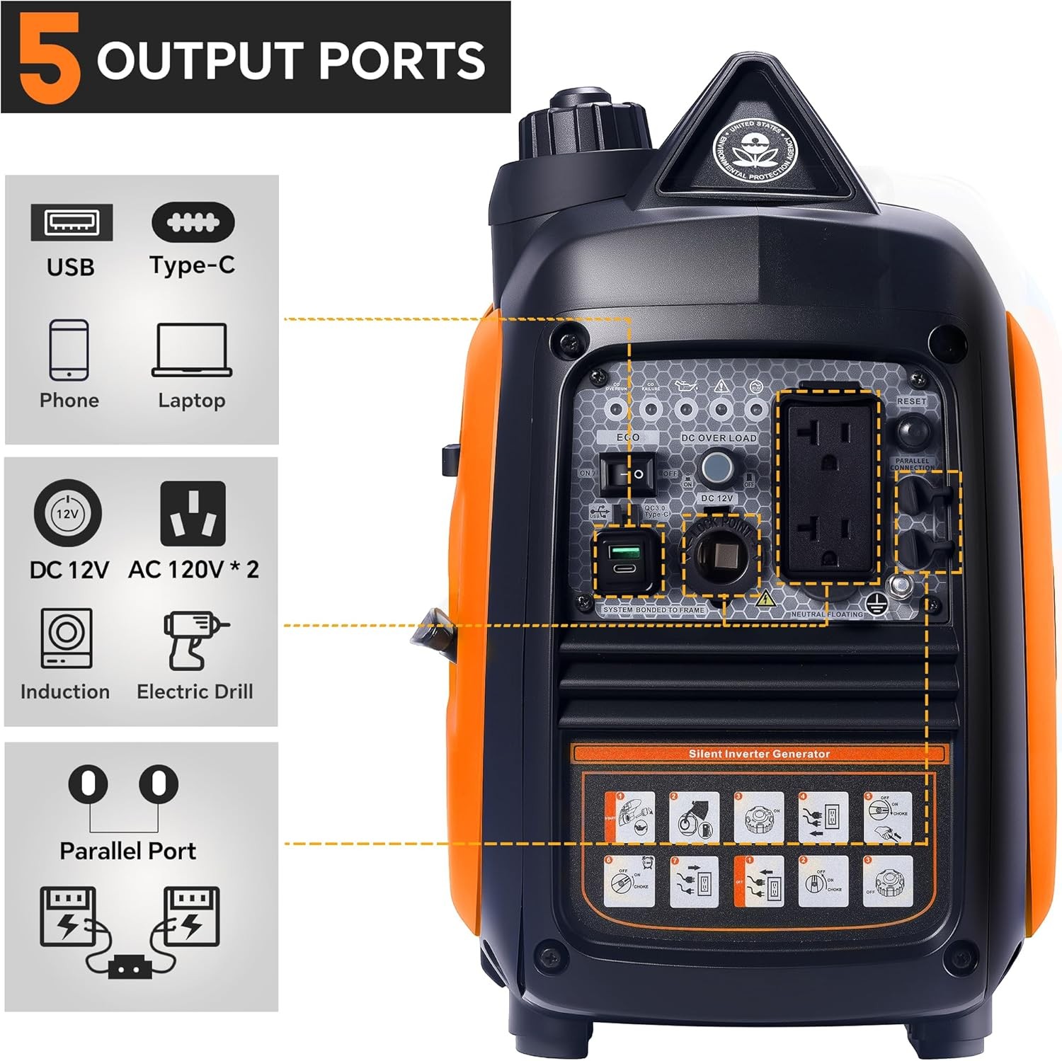 Mutaomay Quiet Inverter Generator 2500W Portable CO Sensor For Home Backup