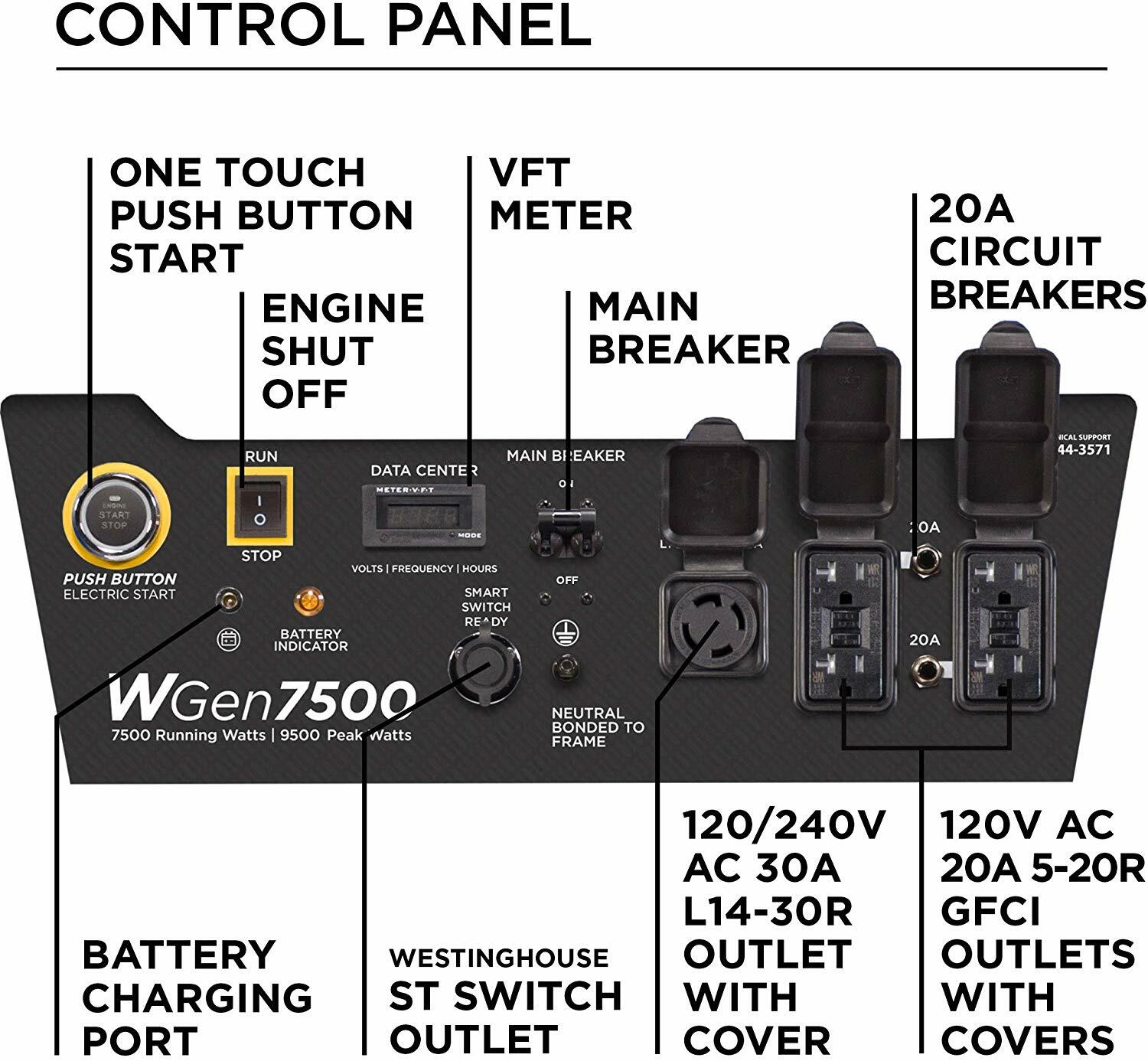 Westinghouse 9,500-W Portable RV Ready Gas Powered Generator with Remote Start