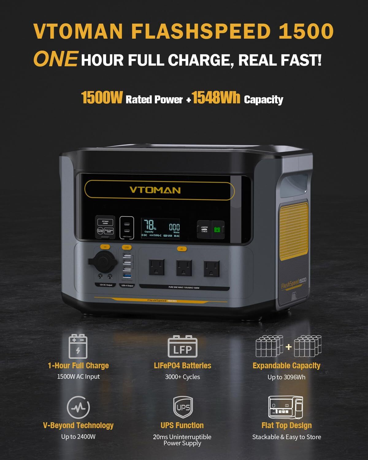 VTOMAN FlashSpeed 1500 Portable Power Station 1500W 1548Wh 1 Hour Fast Charge US