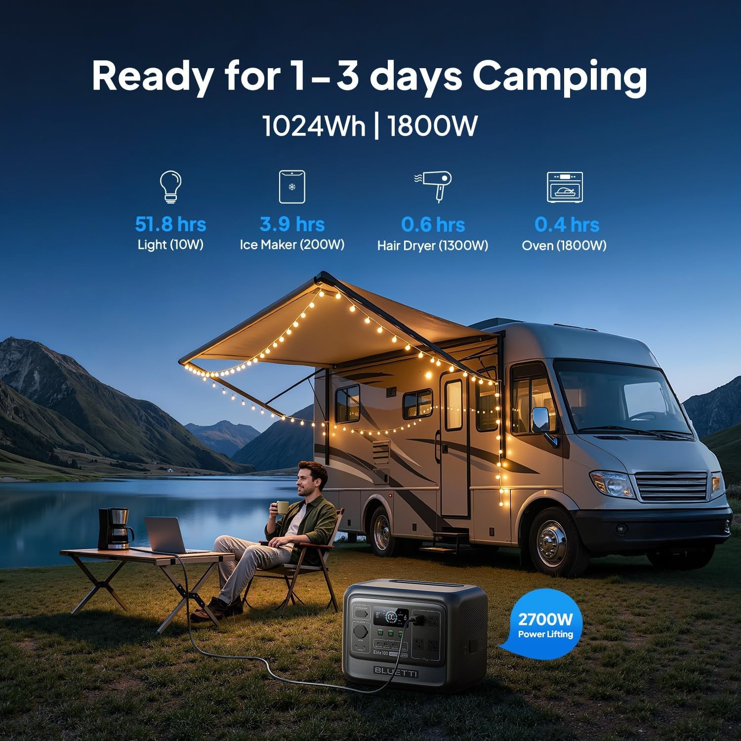 BLUETTI Elite 100 V2 1024Wh 1800W Portable Power Station for Road Trip Backup