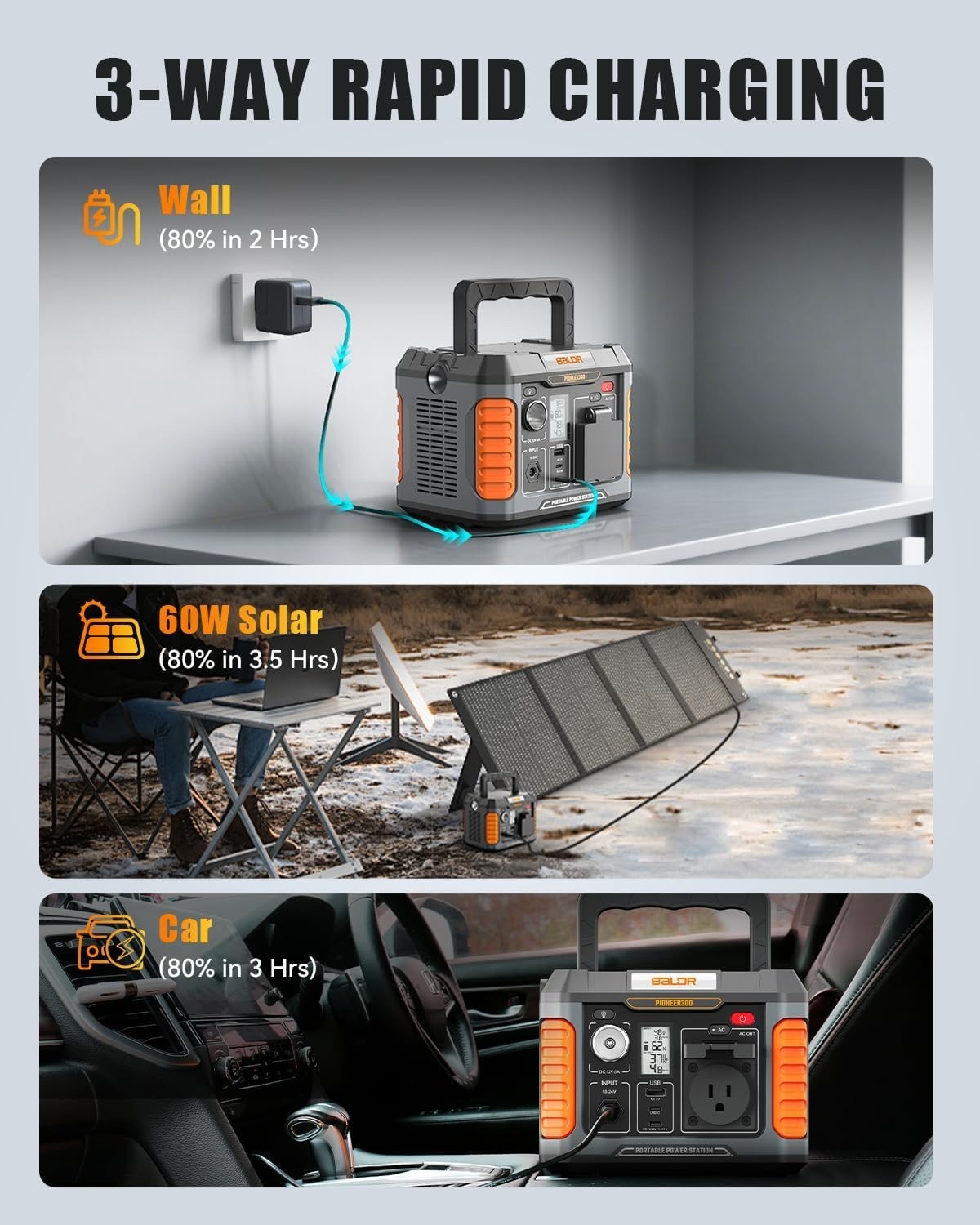 BALDR Portable Power Station 300W 231Wh Power Bank with 100W Two-Way Charging