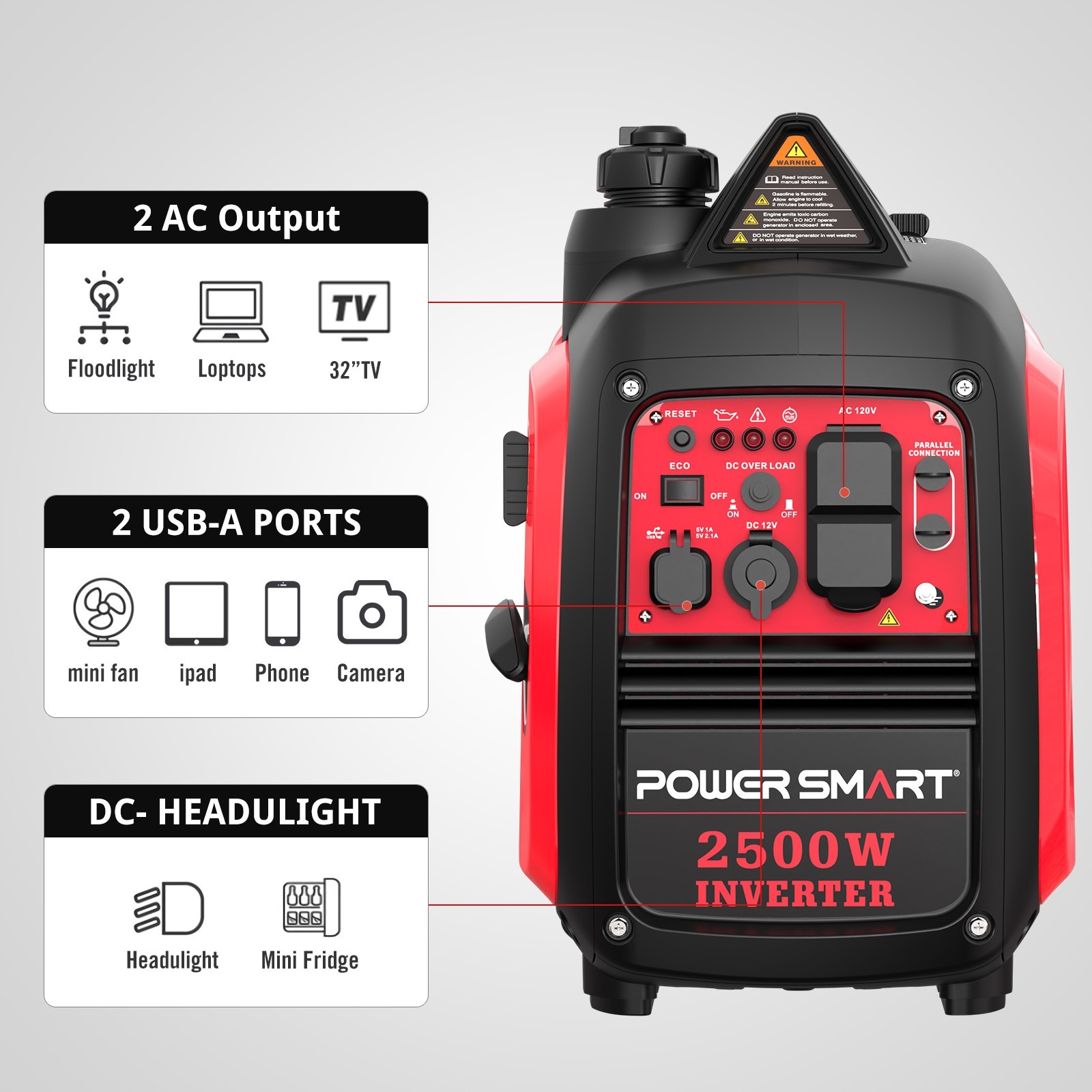 PowerSmart 2500W Inverter Gas Generator,79.8cc, 120V AC, USB Charge, Outdoor Use
