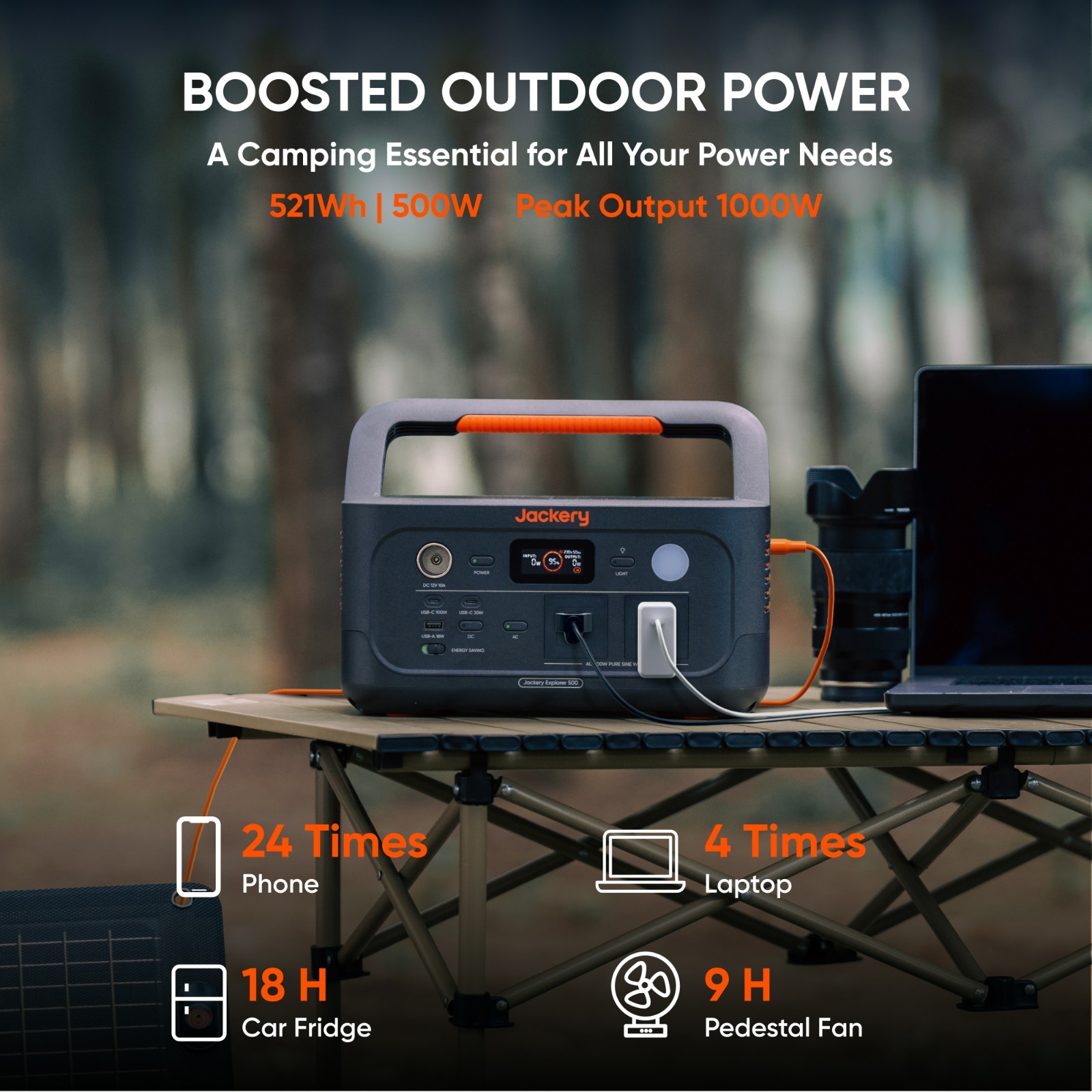 Jackery Portable Power Station Explorer 500 V2, 510Wh