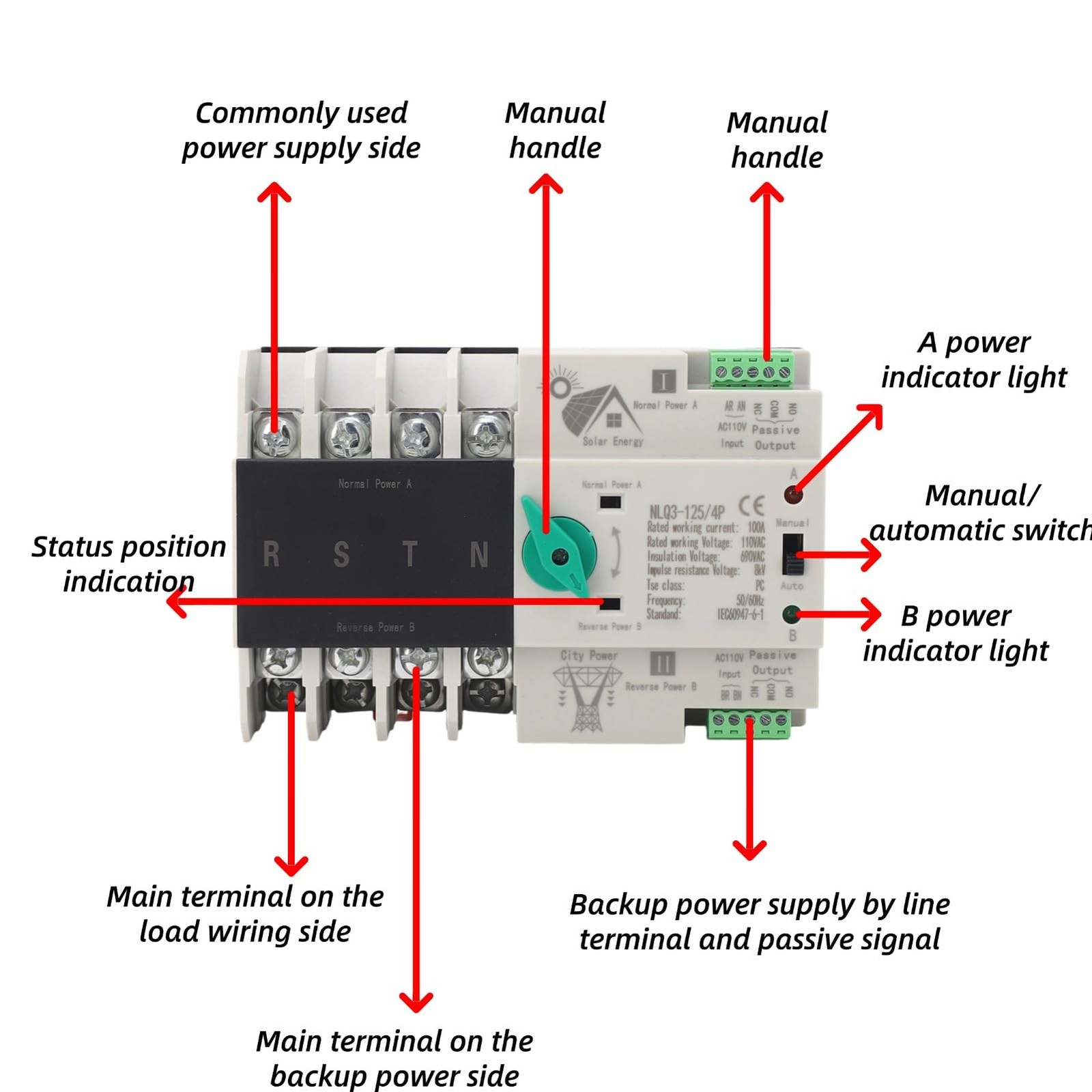 Power Automatic Transfer Switch ATS 4P 110V 100A Generator Changeover Switch…
