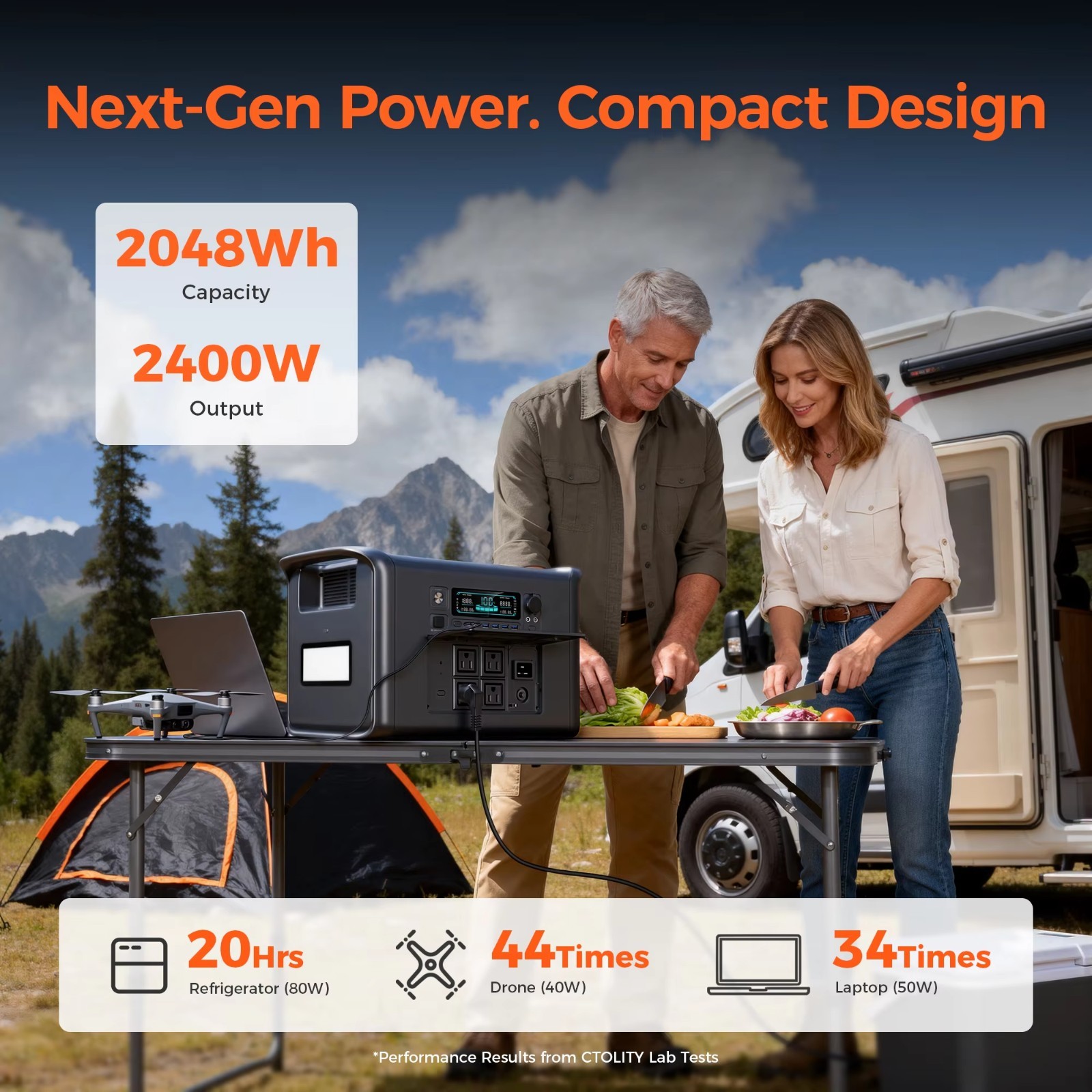 CTOLITY AP2000 2400W Portable Power Station 2048Wh LiFePO4 Solar Generator