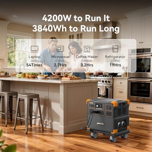 PECRON Portable Power Station E3800LFP 4200W LiFePO4 Off-grid & 200W solar panel