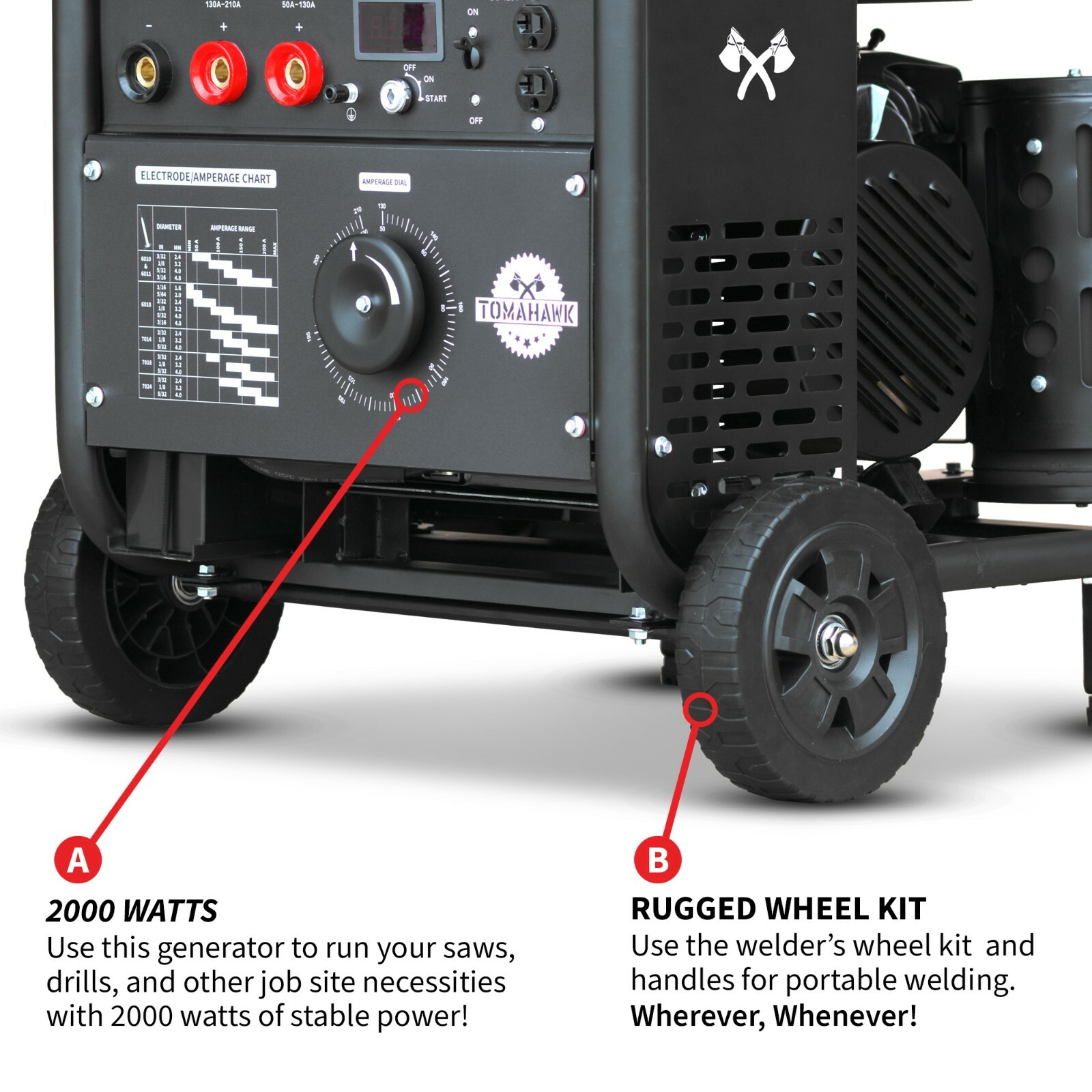 Welder Generator Stick TIG Engine Driven Inverter 210 Amp 2000 Watt Portable Kit