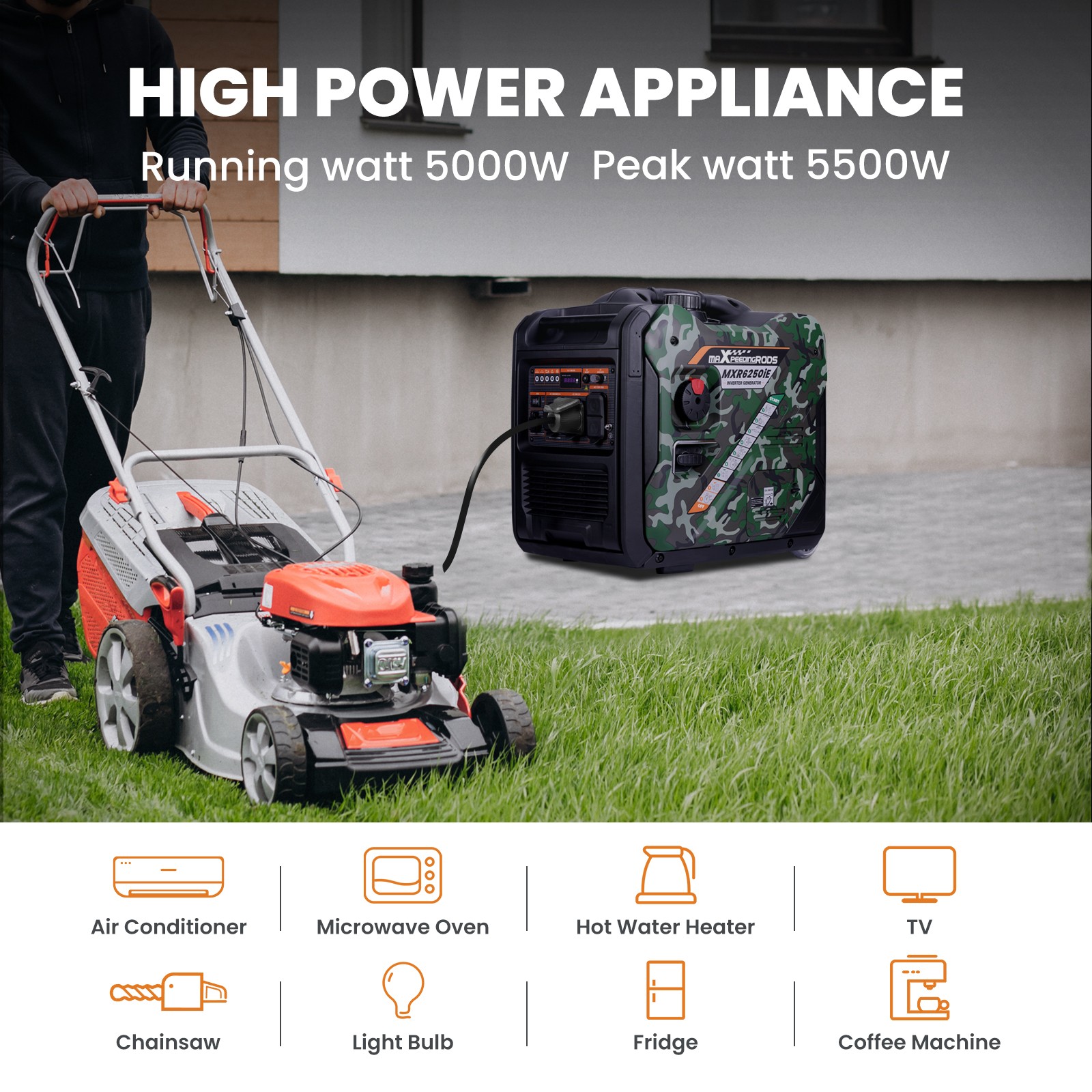 Portable Inverter Generator 5500W Max 5000 Watt Gas Electric Start w/ CO Alert