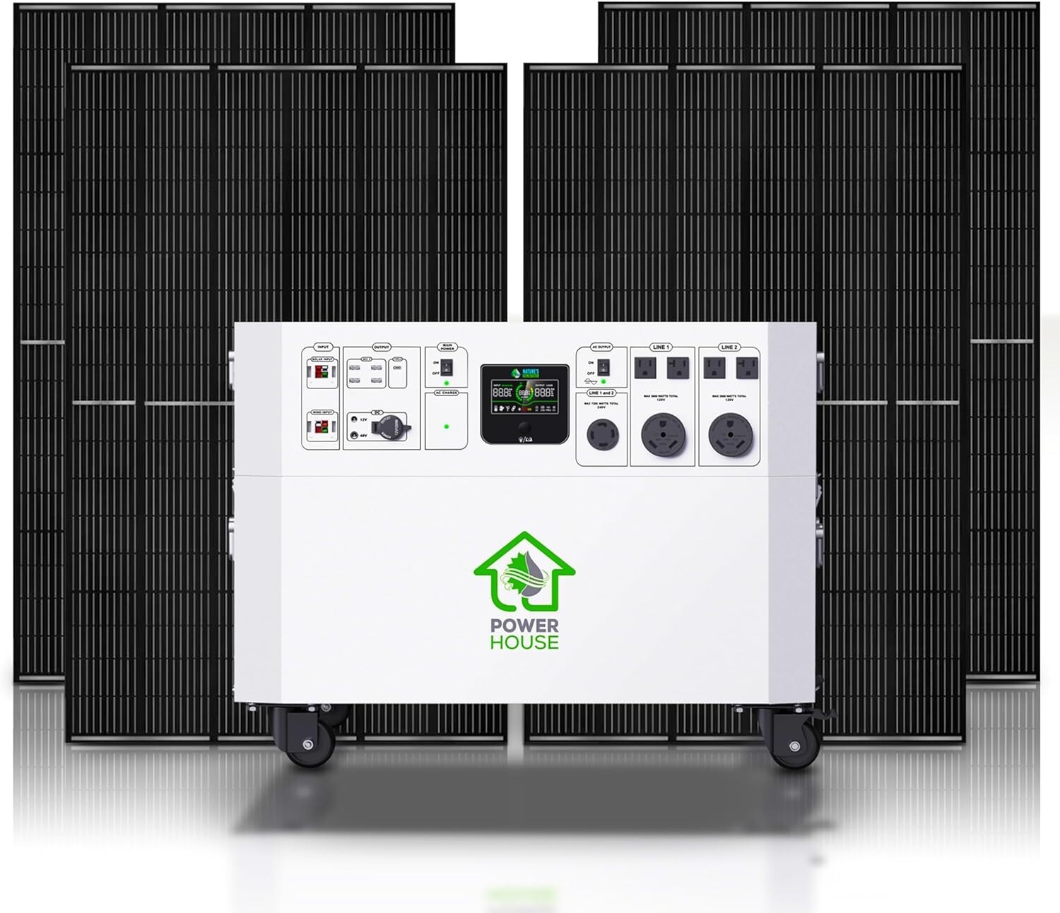 Nature’s Generator Powerhouse Gold Plus System
