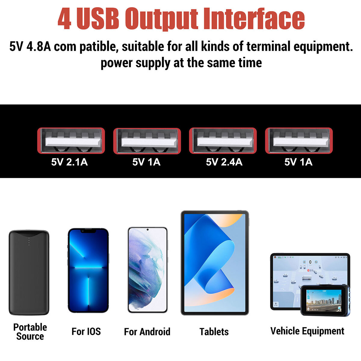 6000W Inverter Solar Panel Kit Solar Power for RV Marine Boat Off Grid System US