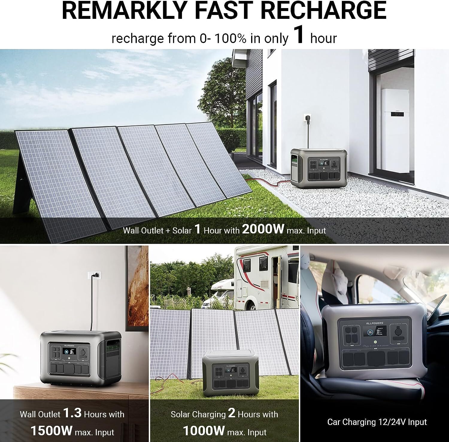 ALLPOWERS 2500W Portable Power Station With 2X Mono Flexible 100W Solar Panels