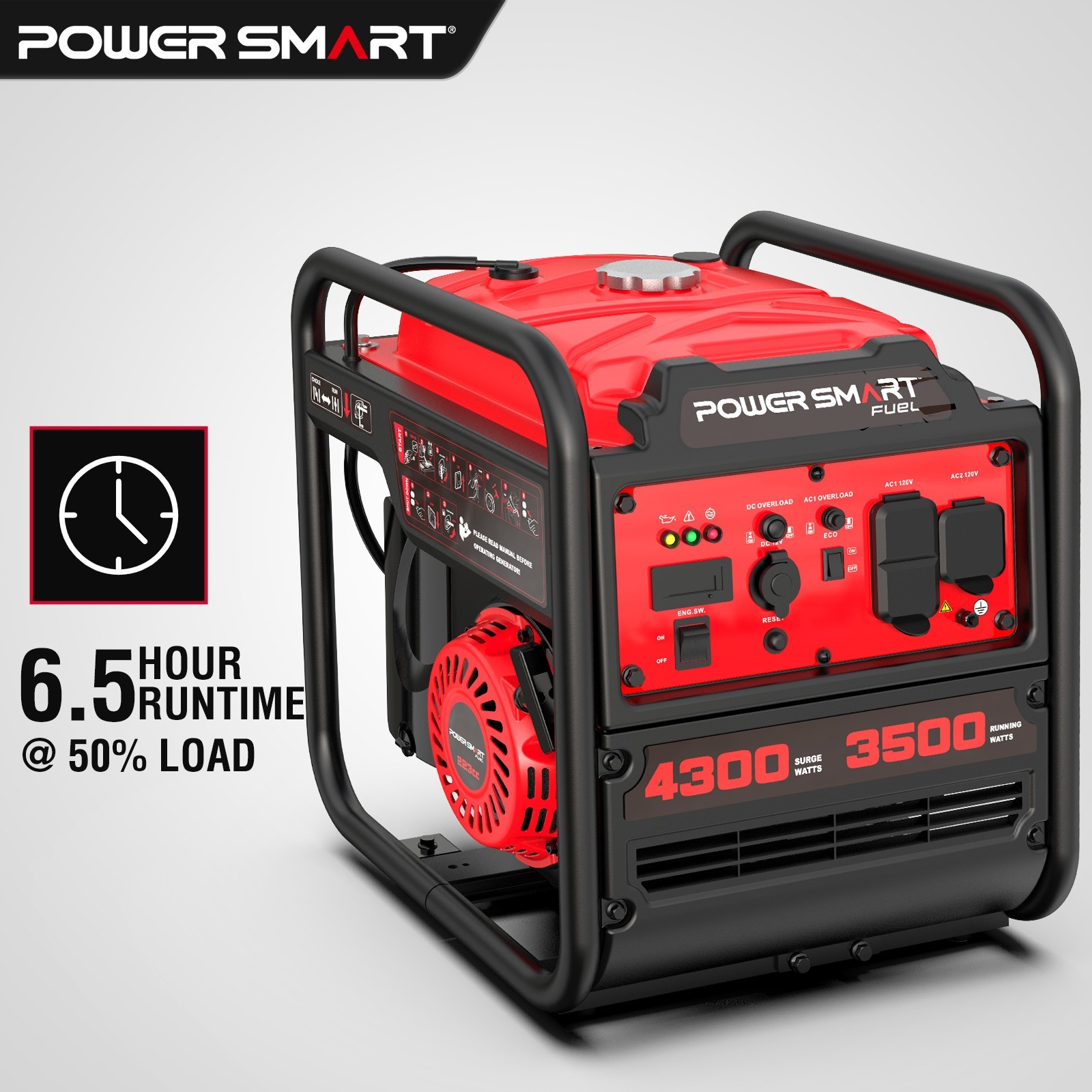 PowerSmart 4300W Inverter Gas Generator, 223cc Engine, 120V AC, 6.5H Runtime