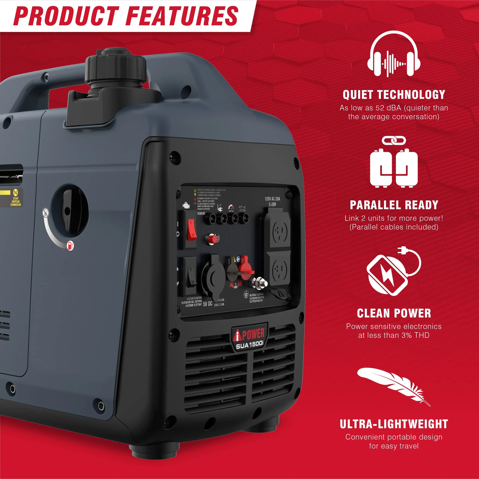 A-iPower SUA1500i 1500 Watt Portable Inverter Generator Gas Powered Quiet EPA
