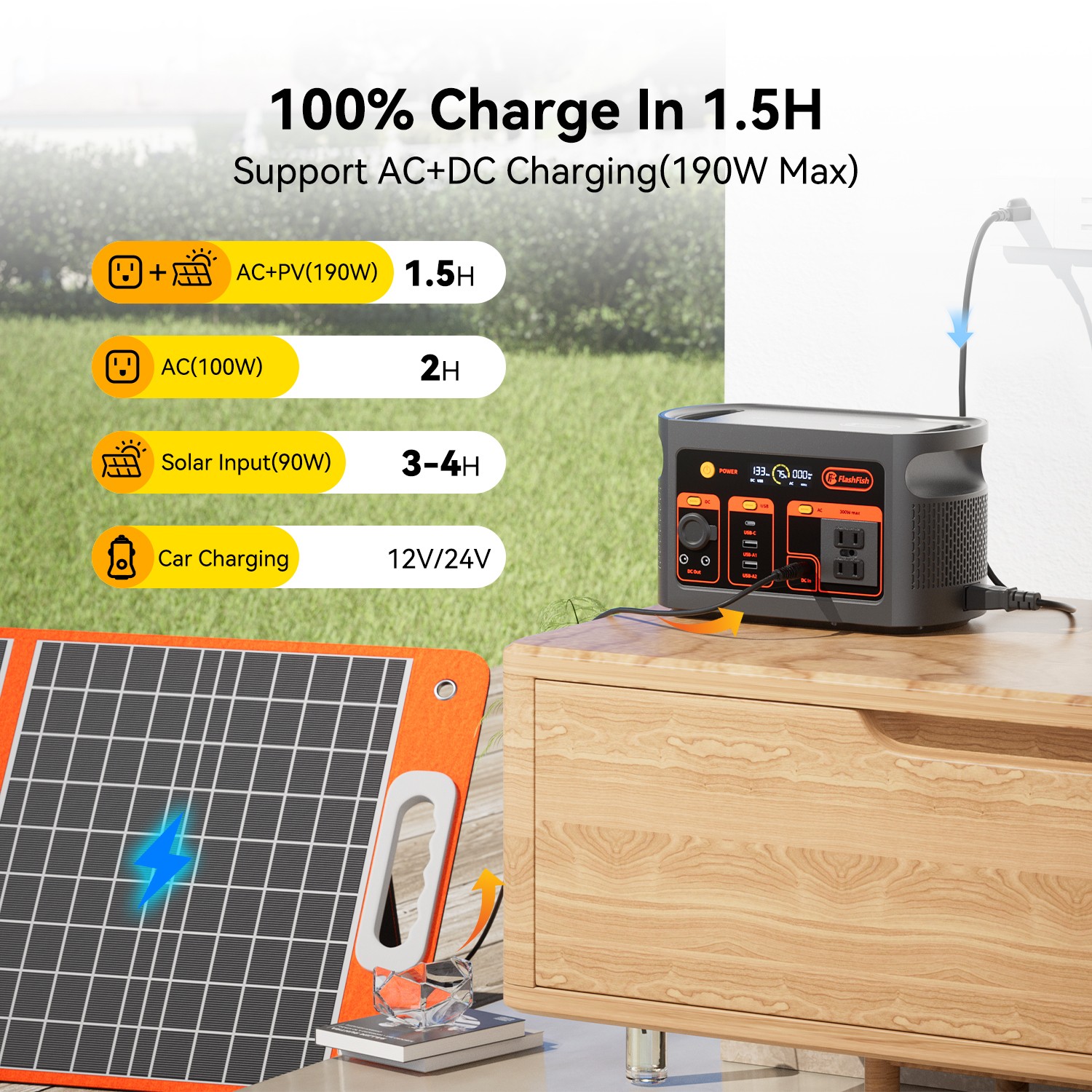 FlashFish E103 Portable Power Station LiFePO4 300W 179Wh with Solar Panel 100W