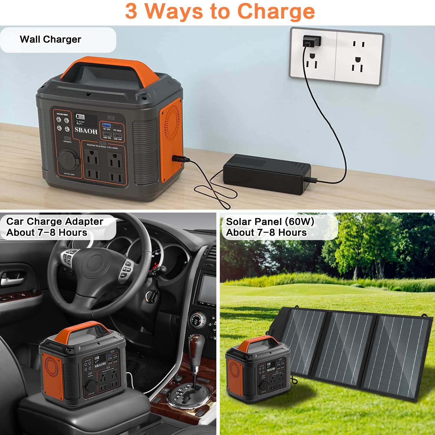 Portable Power Station P302,300W 296Wh Backup Lithium Battery,Solar Generator Fo