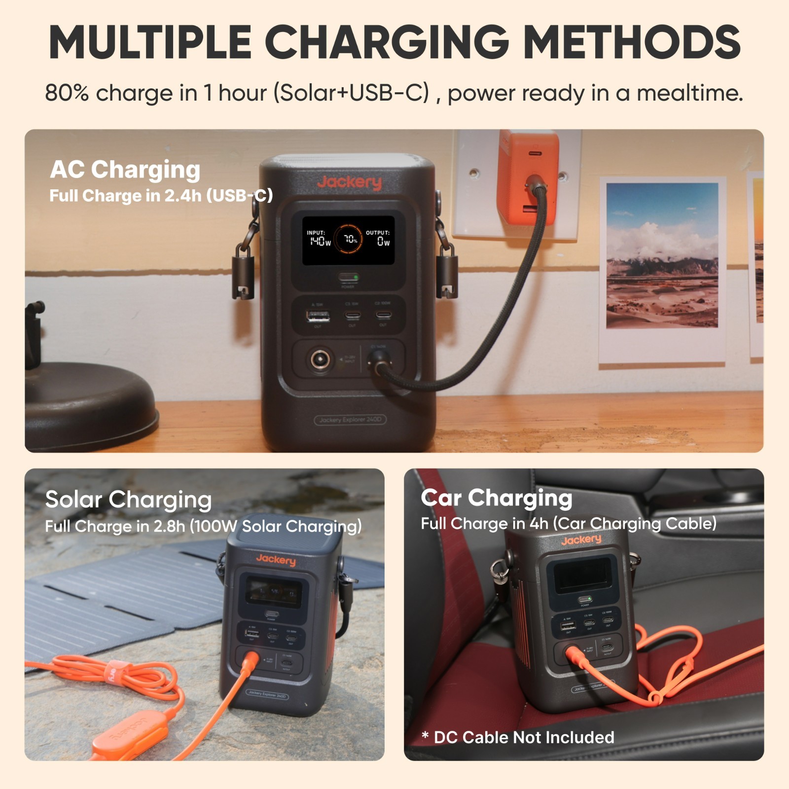 Jackery Portable Power Station Explorer 240D, 254Wh