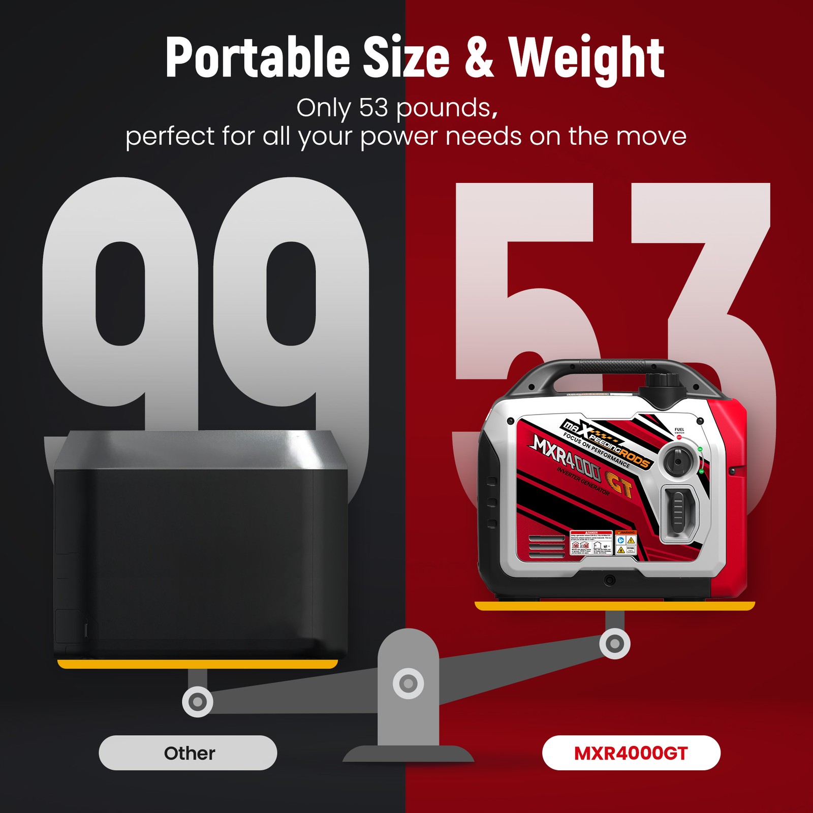 4KW Portable Dual Fuel Generator Inverter APP Start L5-30P to TT-30R Adapter