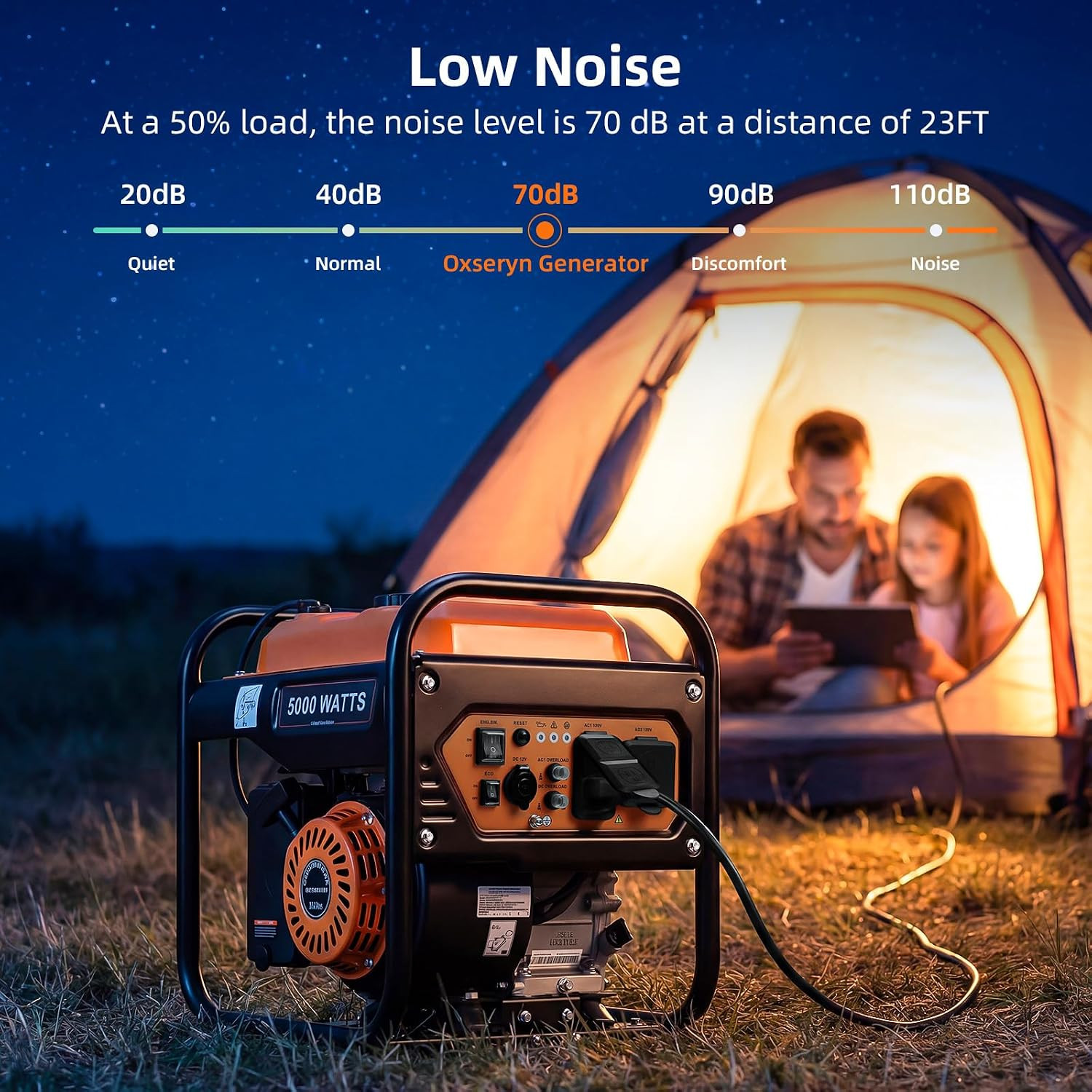 5000-Watts Portable Inverter Generator, Gas Generator for Home Backup, 30A Outle