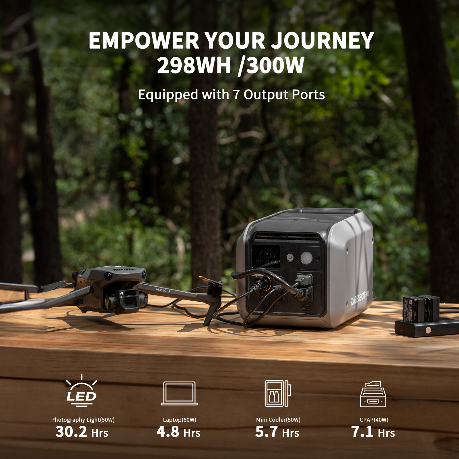 300W Portable Power Station Solar Generator LiFePO4 Battery Dabbsson 300E 298Wh