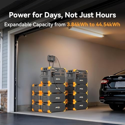 PECRON Portable Power Station E3800LFP 4200W LiFePO4 Off-grid & 200W solar panel