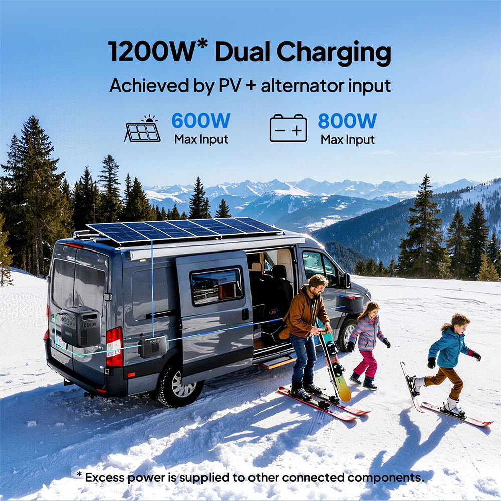 BLUETTI Elite 300 3014Wh Portable Power Station Generator for Camping RV Backup