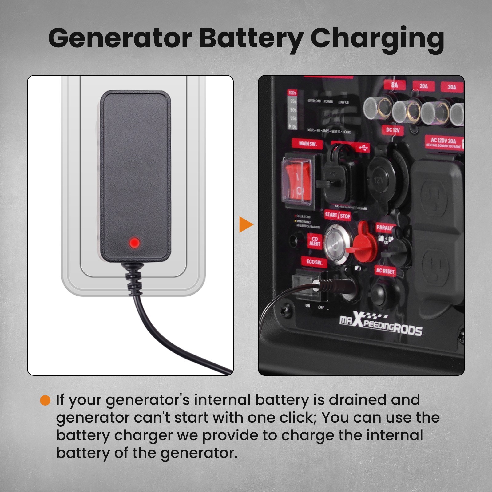 10500 Watt TriFuel Inverter Generator Electric Start Home Backup LP GAS Propane