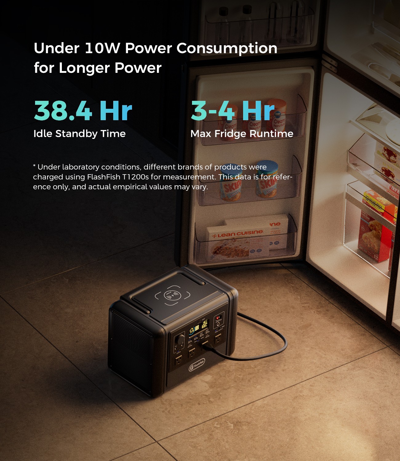 Flashfish T1200S 768Wh 1200W Portable Power Station LiFePO4 Generator